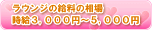 相場